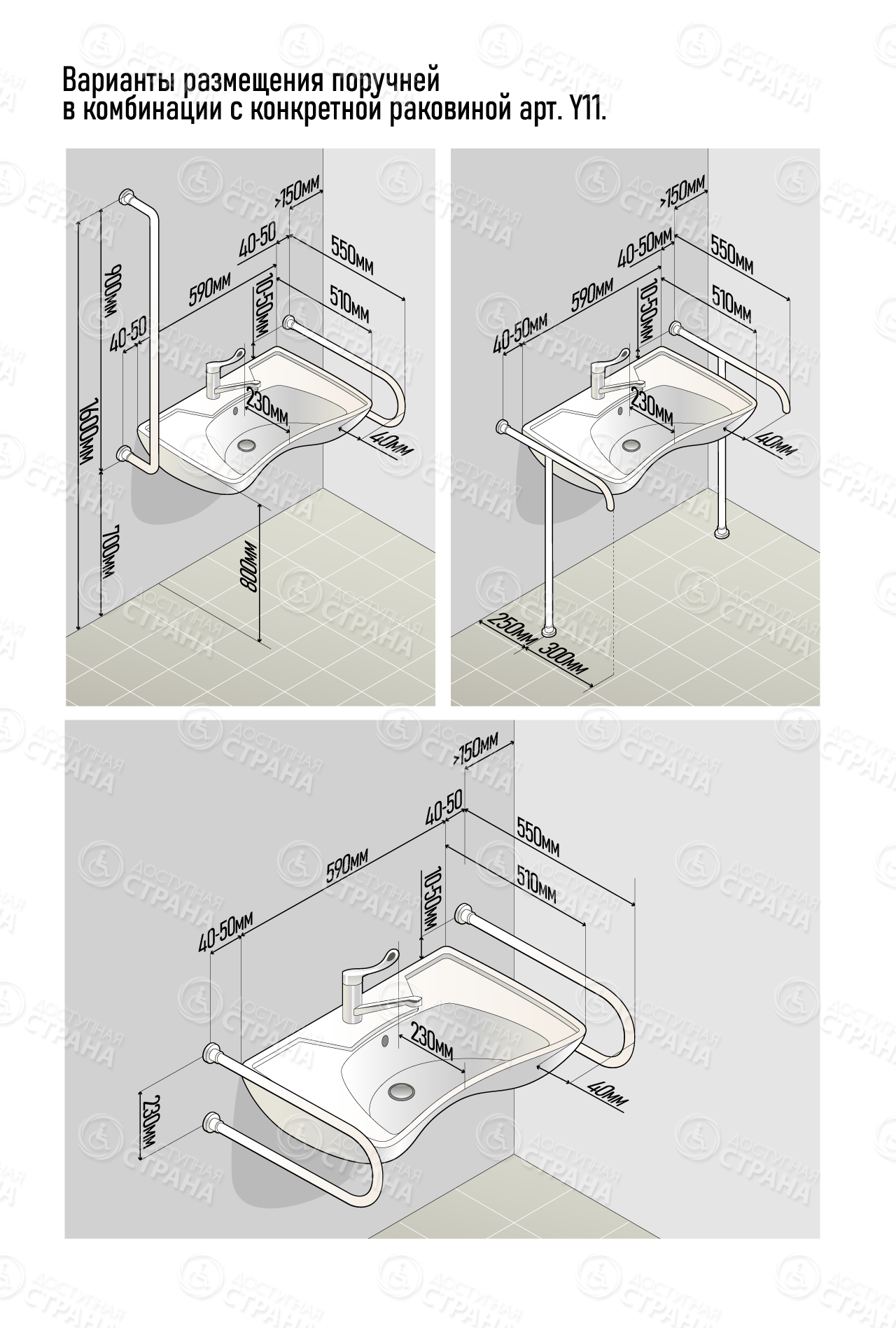 Варианты размещения поручней у раковины для инвалидов
